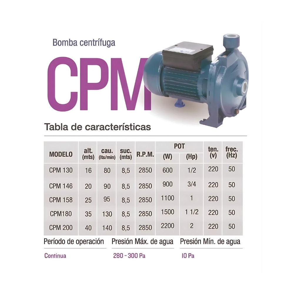 BOMBA CENTRIFUGA CPM 130 1/2 HP PLUVIUS - Image 2